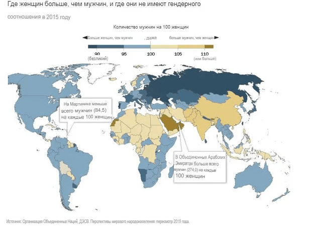 Соотношение мужчин и женщин в России: статистика за 2022, динамика